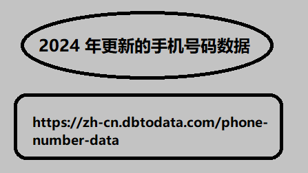 2024 年更新的手机号码数据